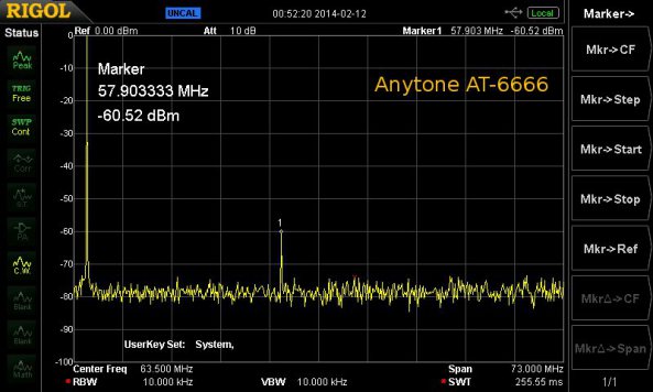 at-6666-harmonics